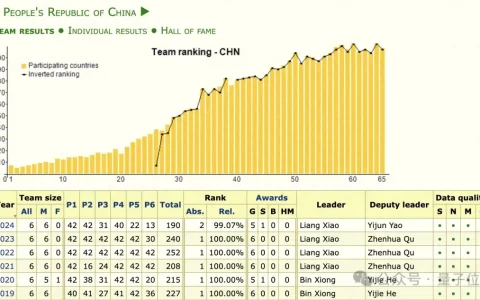 47312e505117470a9cf87ef0453a5259~noop