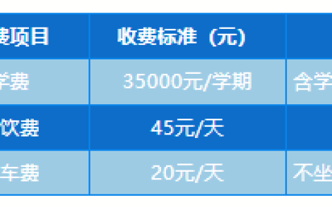 2025武汉未来实验外国语学校小学部招生公告