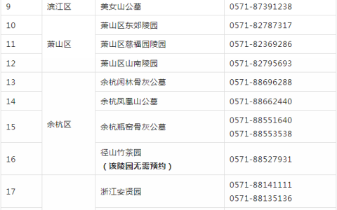2024杭州冬至扫墓怎样在网上预约