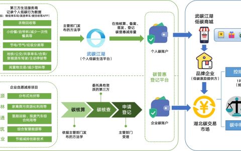 W020250101453483072200