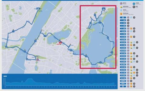 超美汉马跑步路线，快来解锁你的运动新选择！