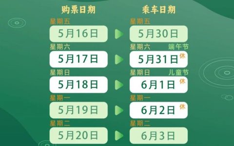 2025端午节火车票开售时间+购票日历表