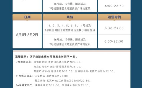 2025武汉儿童节带孩子去哪玩？附活动汇总