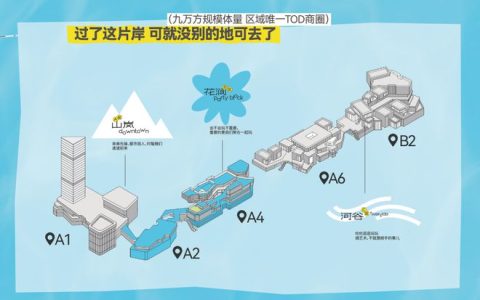 正式案名曝光！光谷这一巨无霸综合体，今年面世！