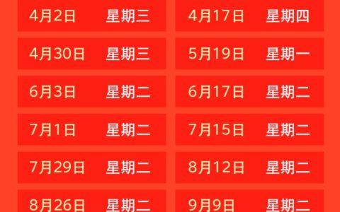 湖北油价什么时候调价？（持续更新中）