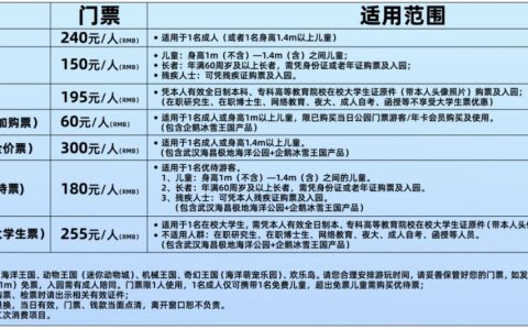 武汉海昌极地海洋世界什么时候开门？门票在哪买？